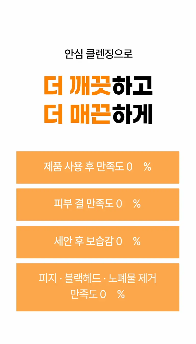 [피지모공/메이크업] 한스킨 클렌징폼&블랙헤드 120ml 상세페이지 24